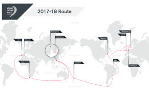 Volvo Ocean Race 2018 Route